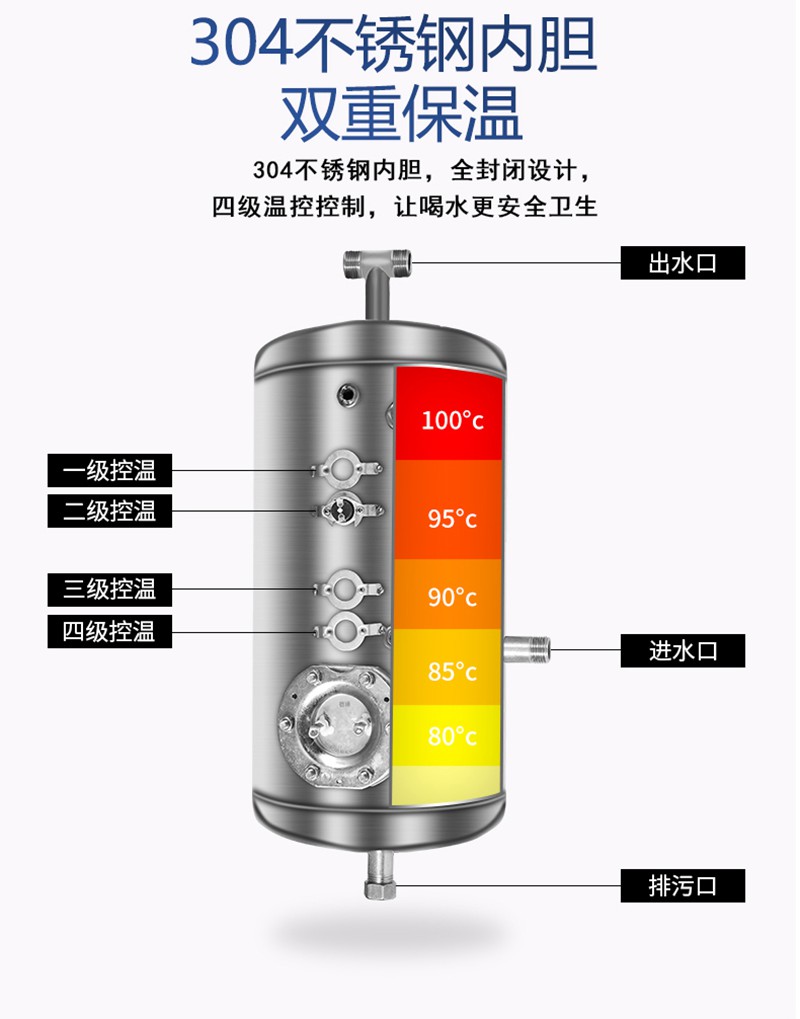 直饮水机