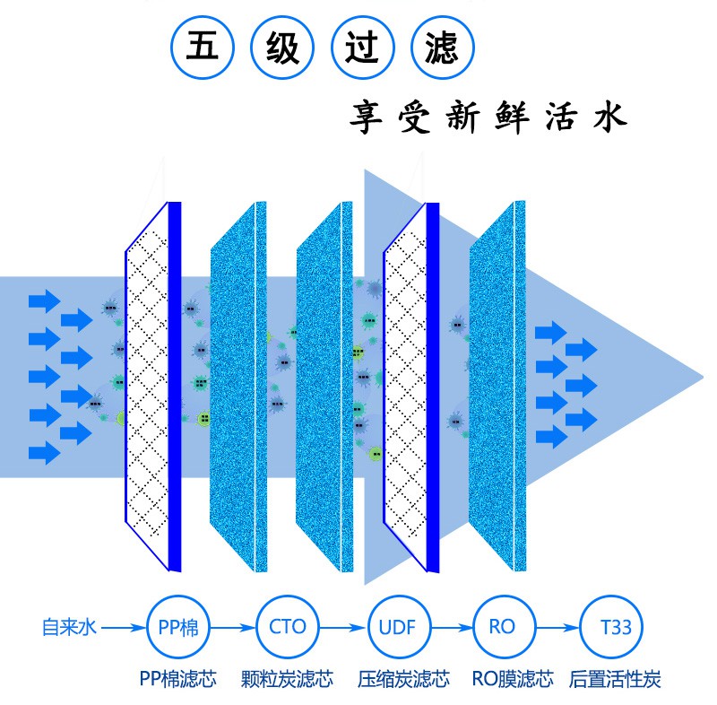 高端柜式开水器BK步进式系列